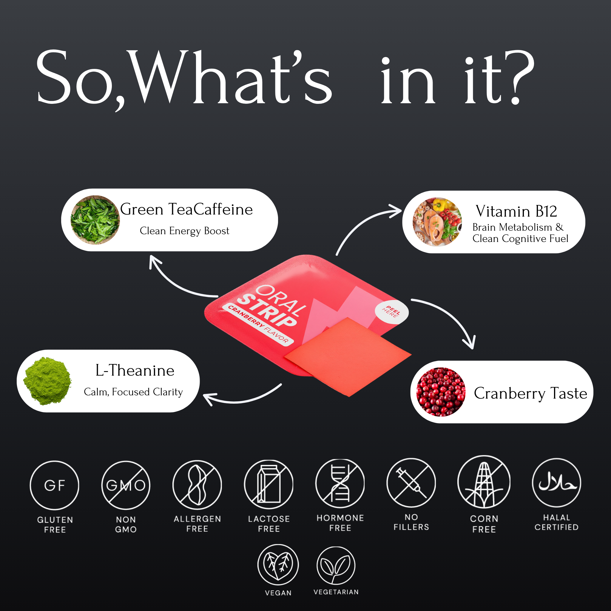 VoltEdge ingredients – green tea caffeine, L-theanine, vitamin B12 for sustained energy and focus